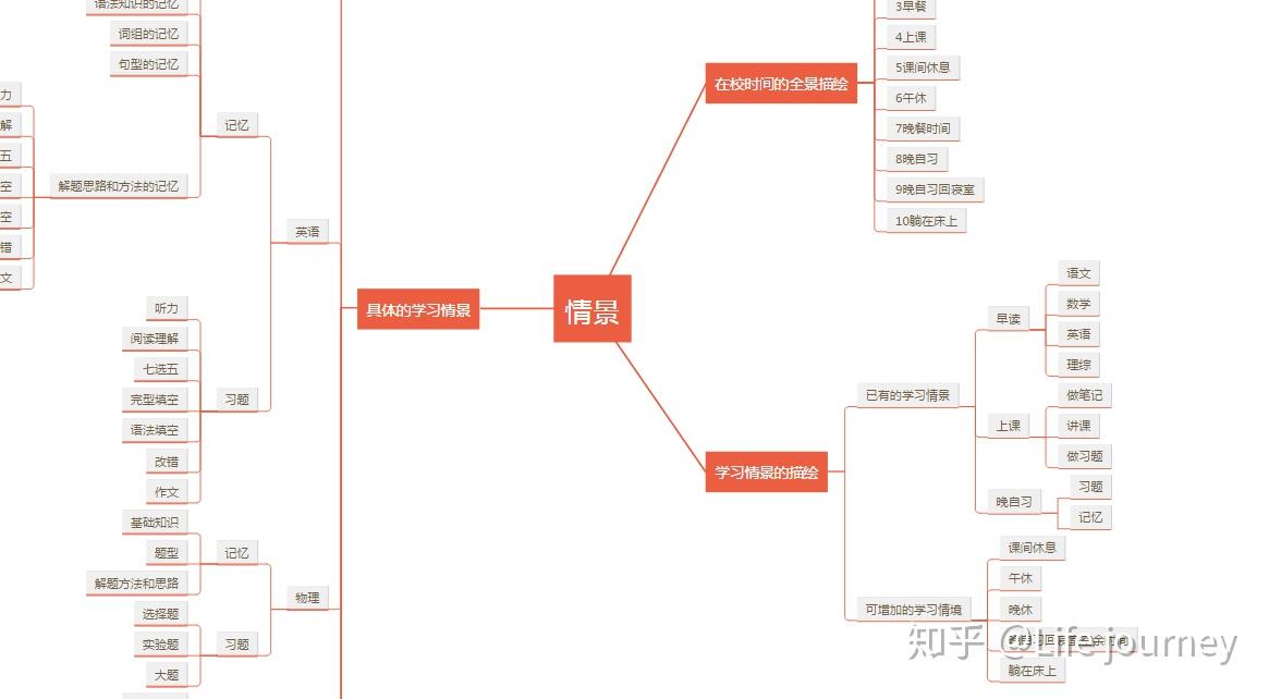 从“必吃榜”看湛江美食硬实力