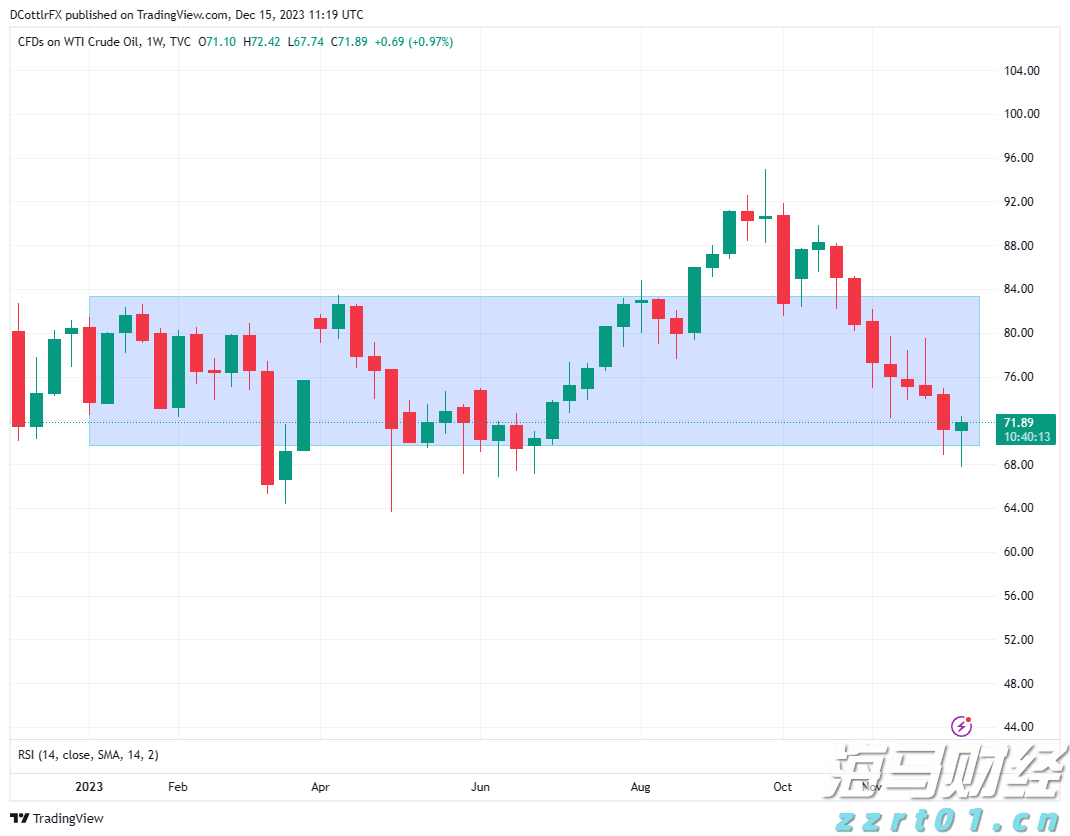 招商电子：中芯国际（00981）2025 Q3收入指引环比增长，2025 Q4备货能见度下降