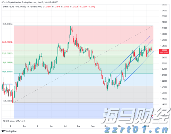 A股公告精选 | 露笑科技(002617.SZ)计划赴港上市 以强化全球战略布局