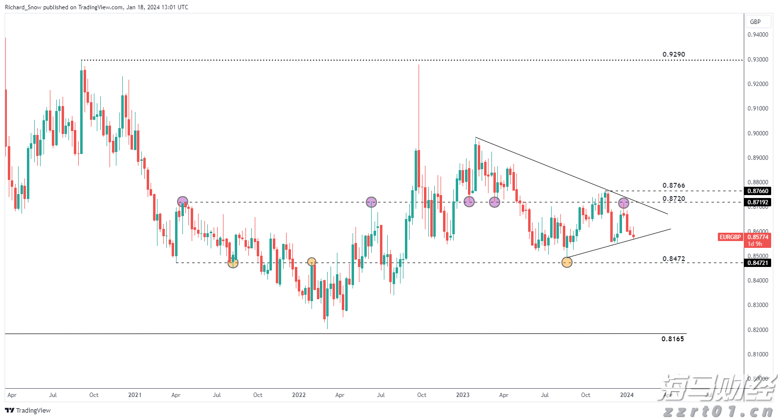 美国7月服务业持续扩张 就业与通胀压力引发担忧