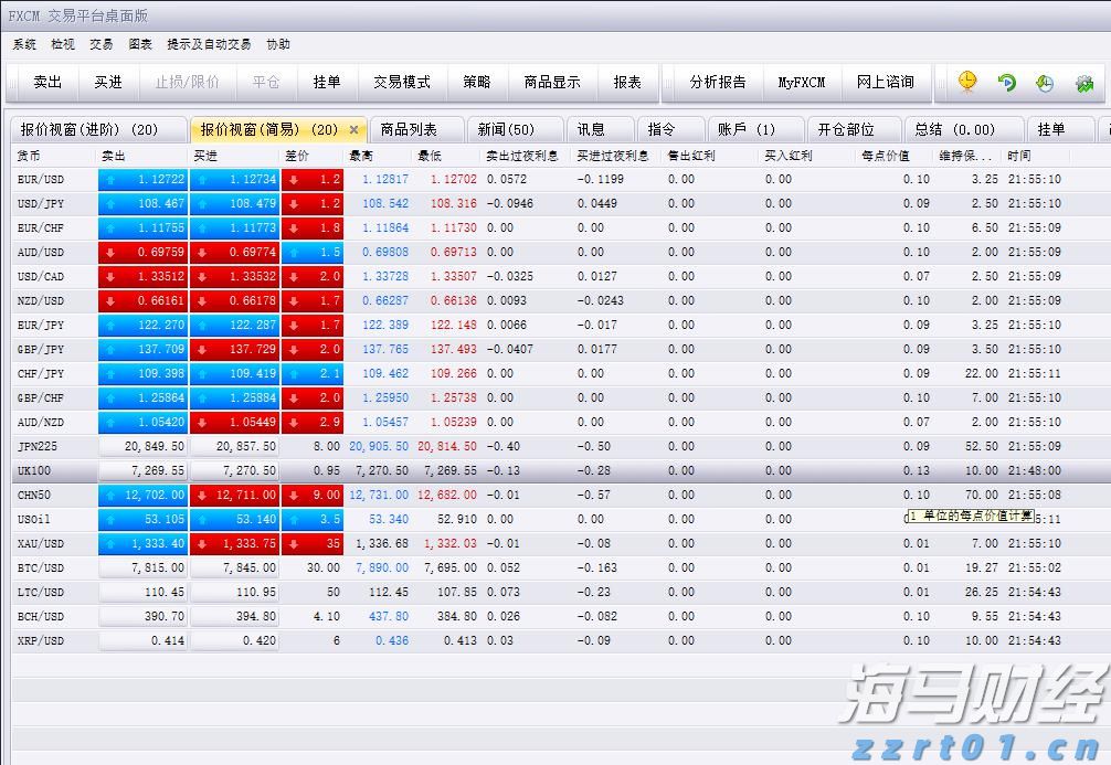 全条线联动 全领域发力｜黑龙江省市场监管系统价监条线中秋、国庆期间市场价格监管工作侧记