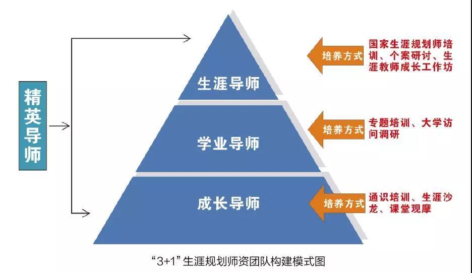 中信建投：美联储降息推动有色金属牛市发展