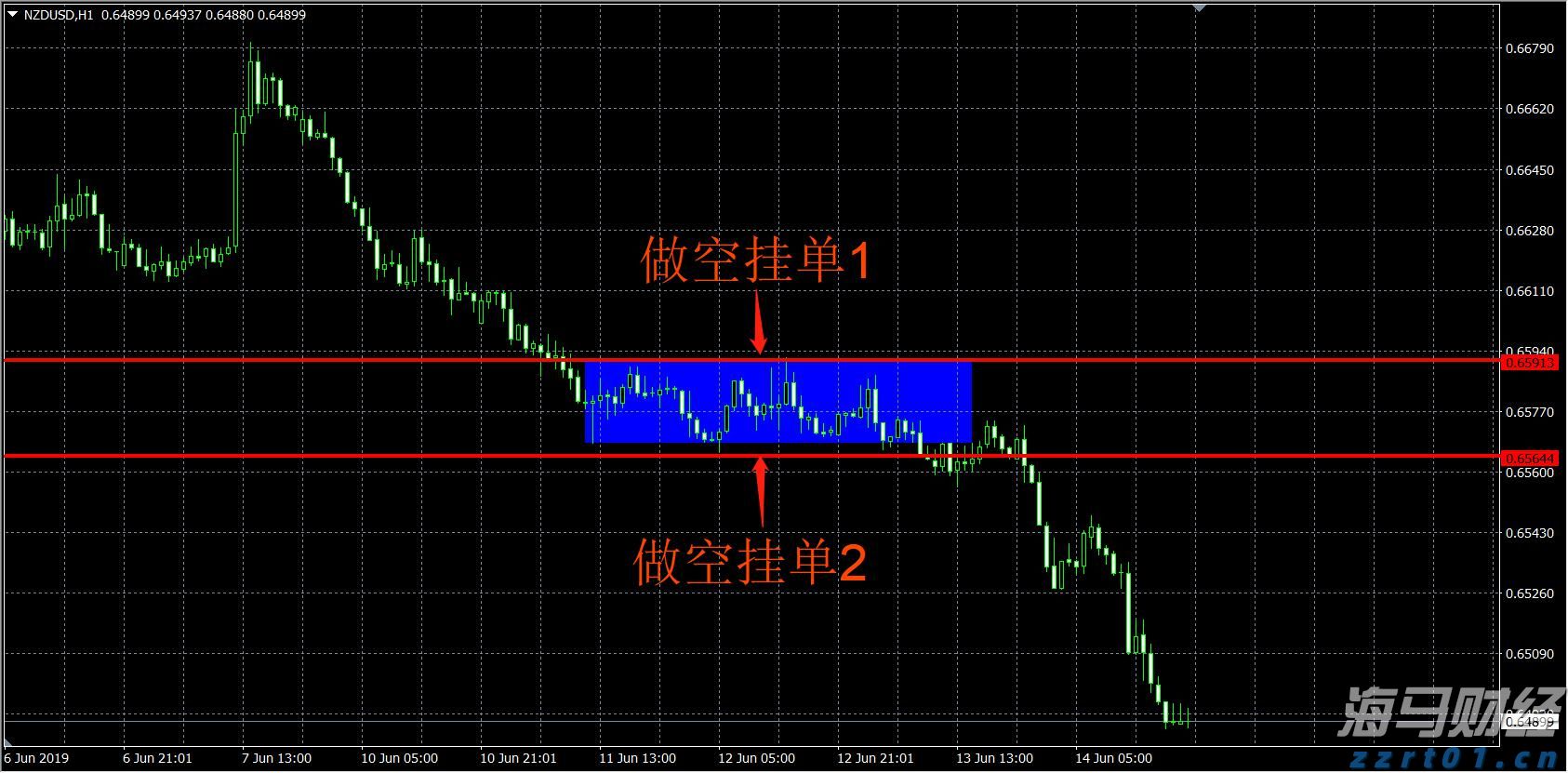 内蒙古市场监管局公布第一批涉疫药品和医疗用品违法典型案例