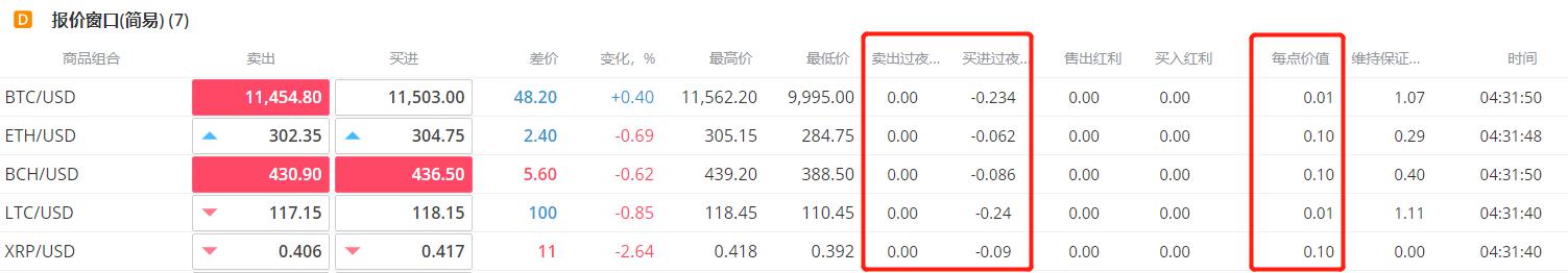 中金：AH溢价能有多低？