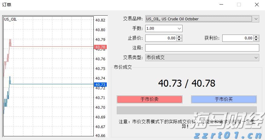 快讯丨朱会东到港南区调研基层党建等工作