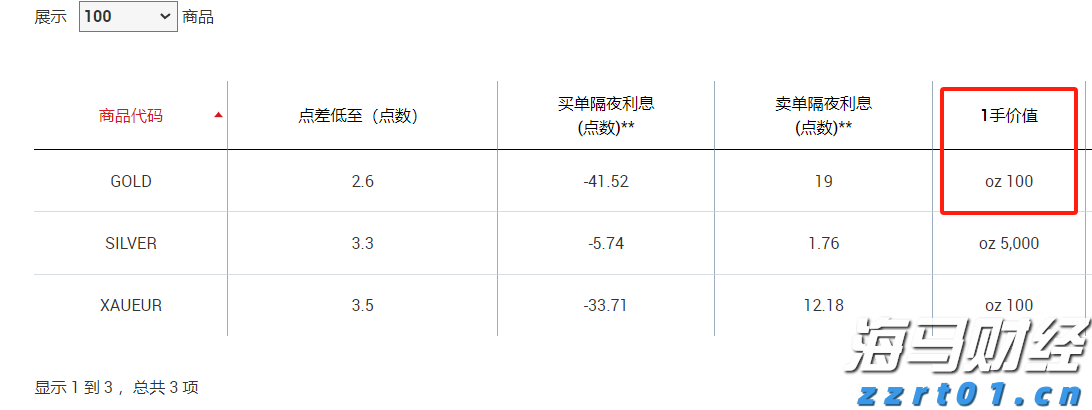 2025半年报验证盈利成长，锅圈(02517)加速发展