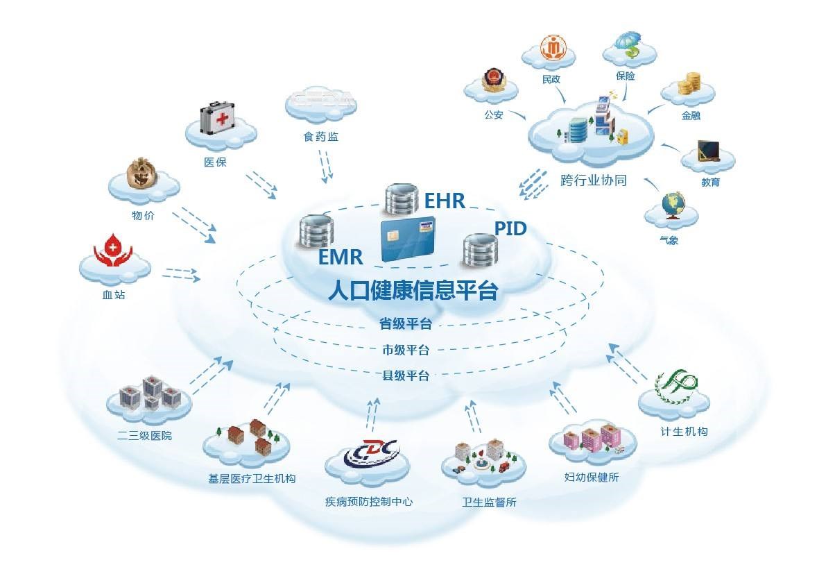 减肥药需求暴跌！诺和诺德(NVO.US)市值蒸发超900亿美元