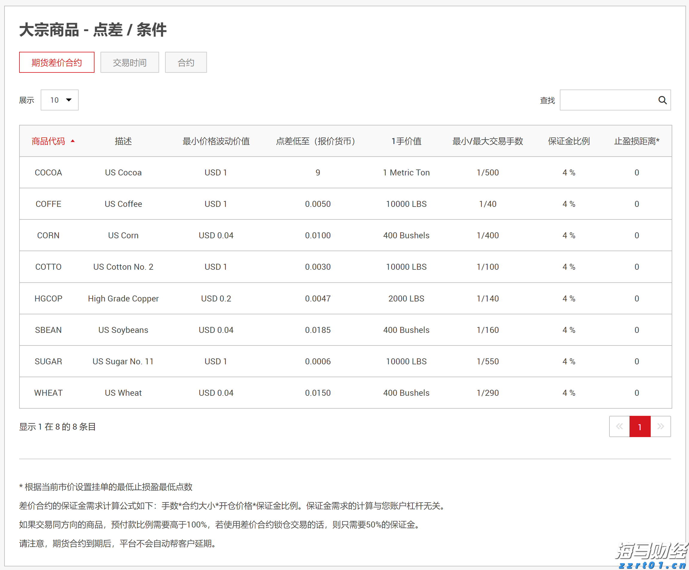 提升隐患辨识与处理能力！梅州市邮政管理局组织开展专题培训