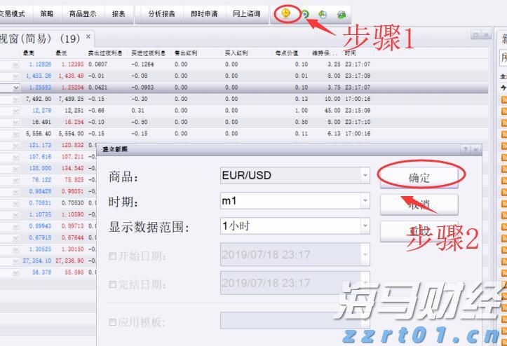 辽宁经营主体总量突破500万户
