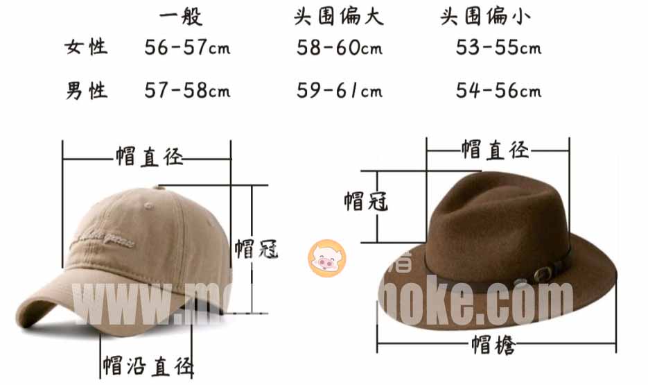 湖北大力推行包容审慎监管制度