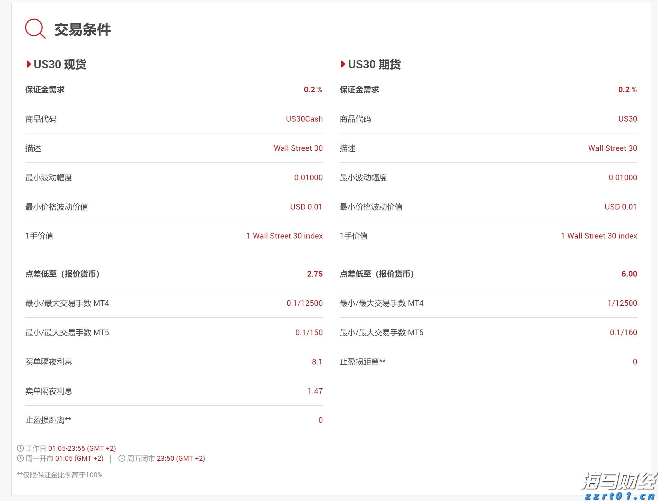 创周末客流新高！深港陆路口岸单日客流均破百万