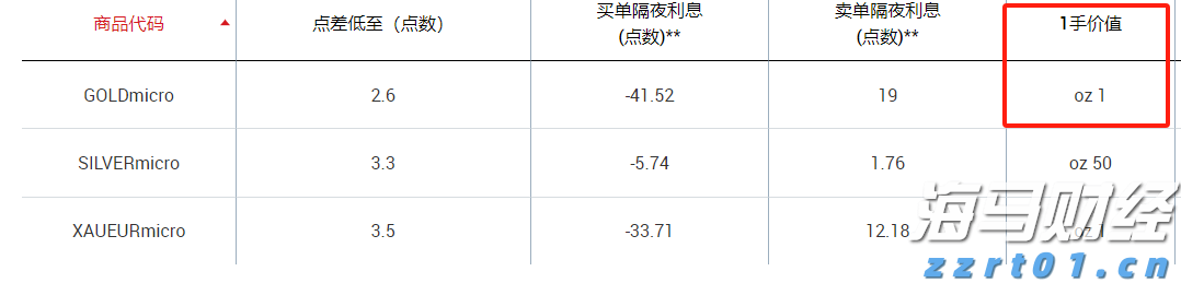 长实(01113)李泽钜重申：绝无计划出售深水湾道79号 传言毫无根据