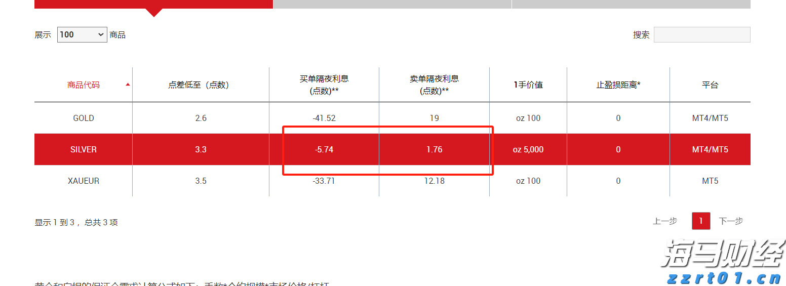 水解酸化池的工作原理及PH控制要求（水解酸化池内部结构图）