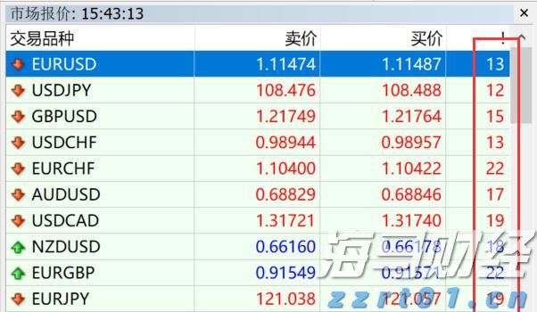 被爆涉嫌欺诈、建“美国党”迟缓后，马斯克最近过得如何？