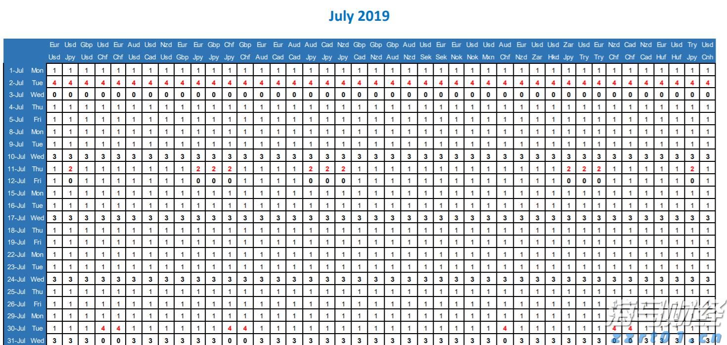 广湛高铁湛江北站电路调试完成
