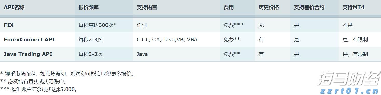 广湛高铁湛江北站电路调试完成
