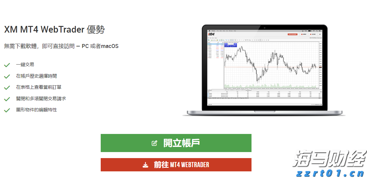 美债收益率警报：今晚CPI或超预期 华尔街押注美联储年内两次降息