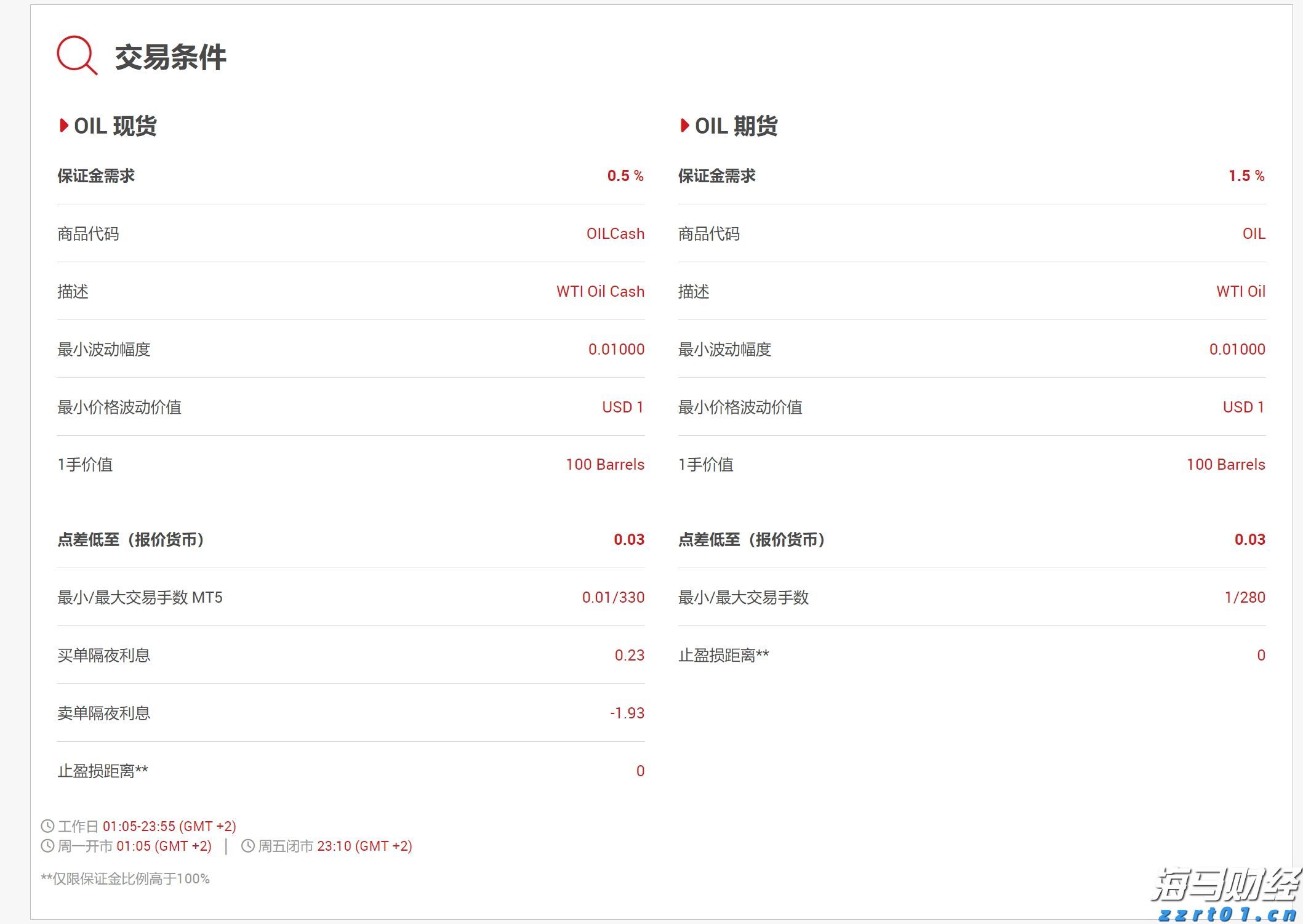 上半年全国退税消费额同比增长了95%！