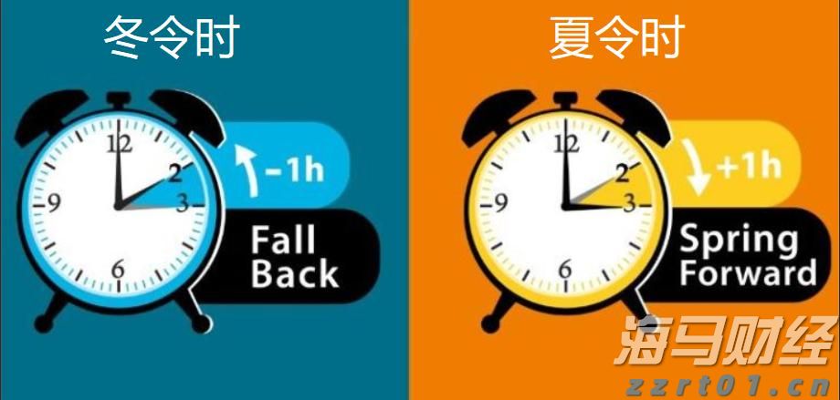 高盛(GS.US)投行业务回升，年内取消对46,000名员工的裁员计划