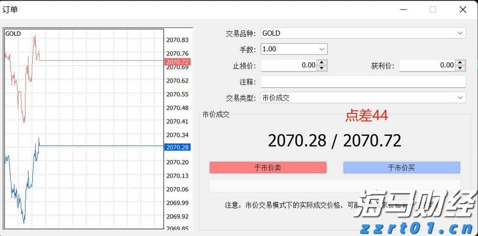 防汛水文测报Ⅱ级应急响应！广东水文全力做好暴雨洪水监测预报预警