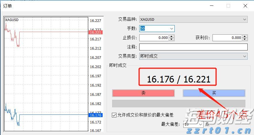 1.75%或是终点利率？市场押注欧央行12月降息后终结宽松周期