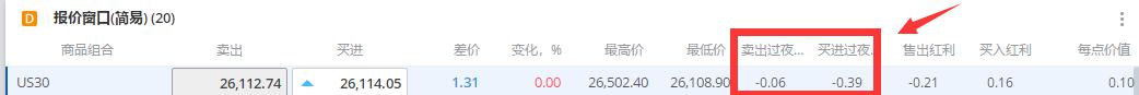 国家统计局解读：6月份规模以上工业企业利润降幅收窄 以装备工业为代表的新动能行业利润增长较快