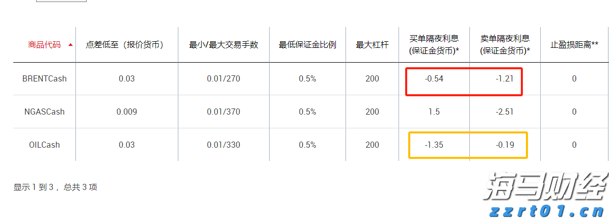 最高资助200万！深圳市推出人工智能语料券专项资助