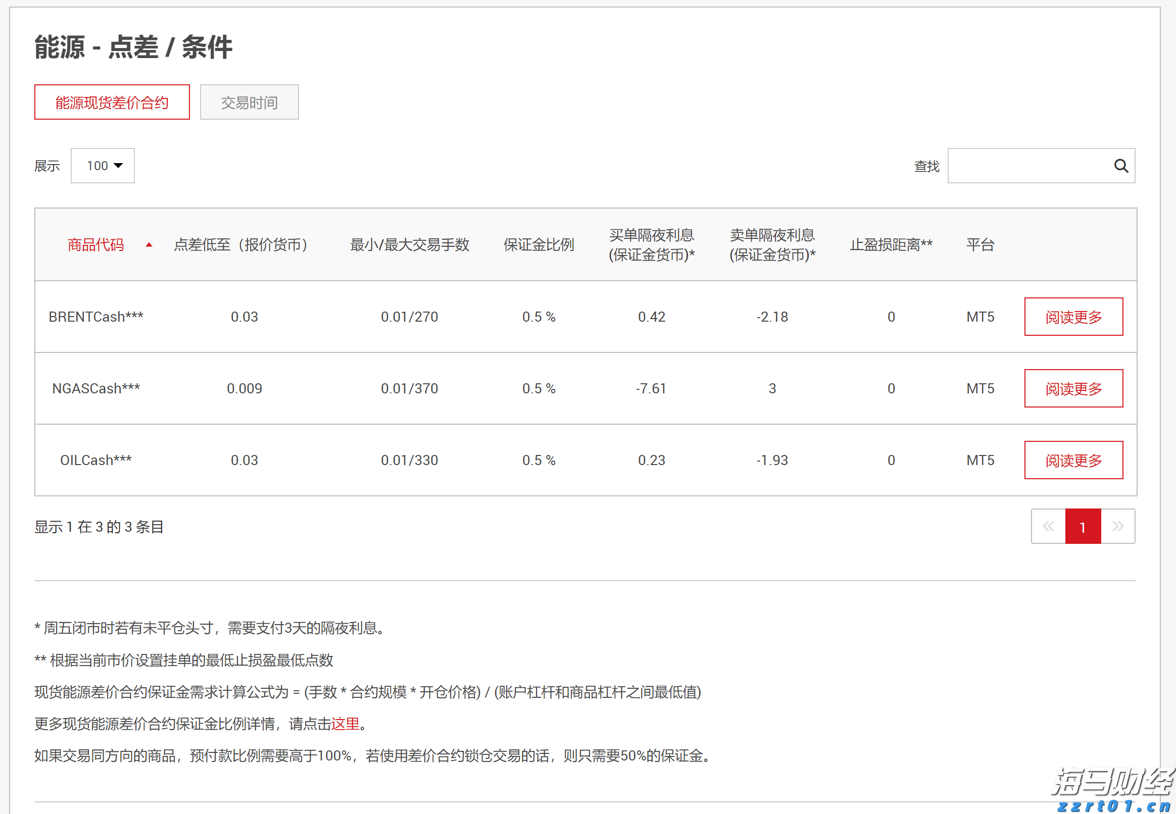工商银行马鞍山含山支行成功举办 住房公积金惠民惠企政策暨工行金融产品宣讲会