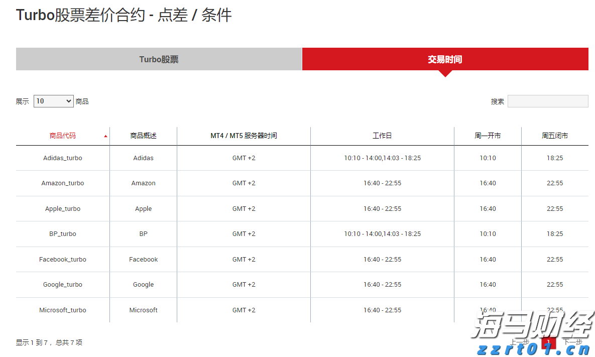 清远将防汛Ⅱ级应急响应调整为防汛Ⅲ级应急响应