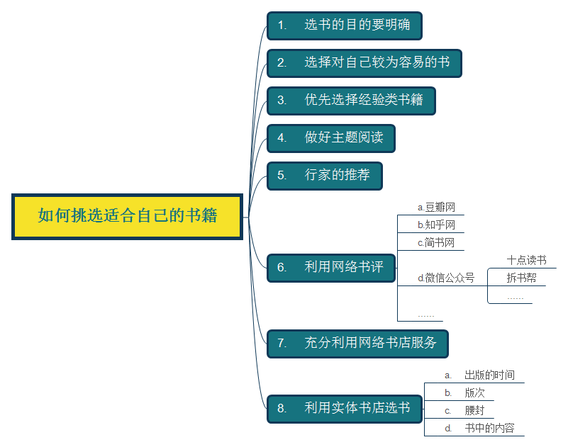 从文化地标向经济地标蜕变，张家口桥西持续激活文旅融合新业态