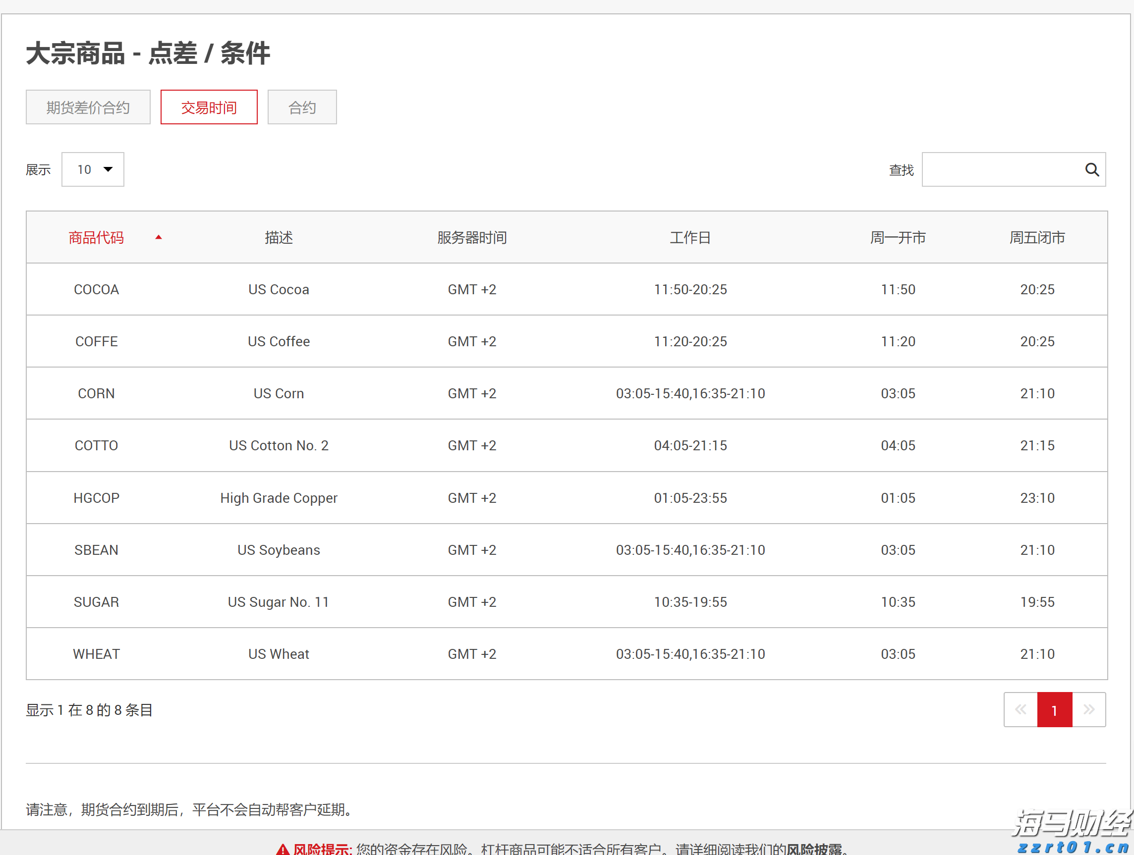 水陆交通运输高质量发展 南沙促大湾区互融互通、联通世界