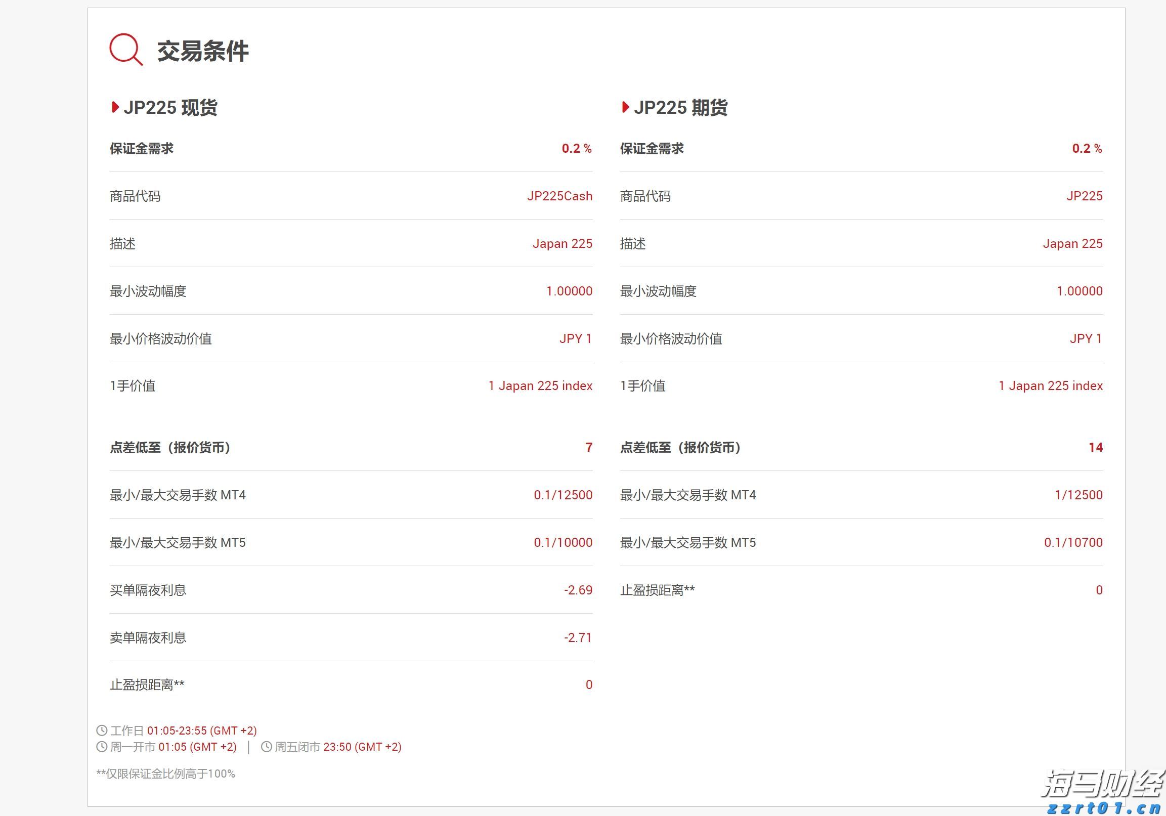 河南省市场监管局召开打击整治养老诈骗专项行动工作专班全体会议