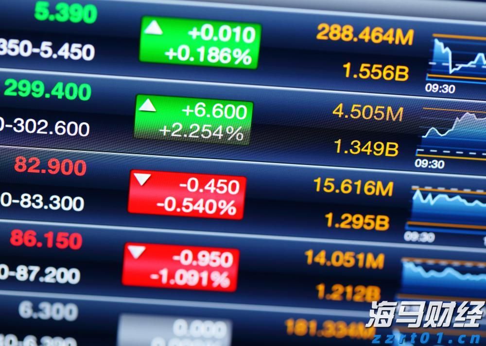 A股晚间热点 | 财政部回应！标普报告展现中国经济向好信心