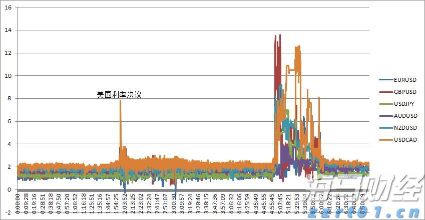 贝莱德Q2重仓美股“七巨头” 建仓Circle(CRCL.US)、eToro(ETOR.US)