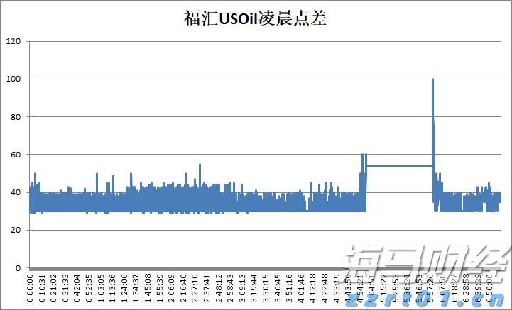 地球附近“三体”星系中观测到宜居带候选行星
