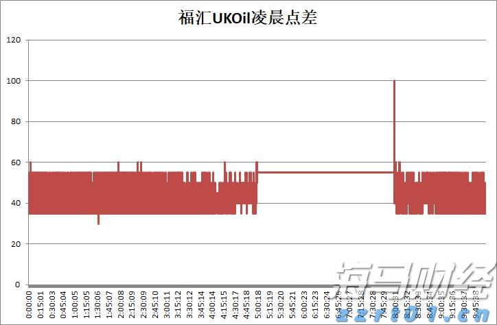 地球附近“三体”星系中观测到宜居带候选行星