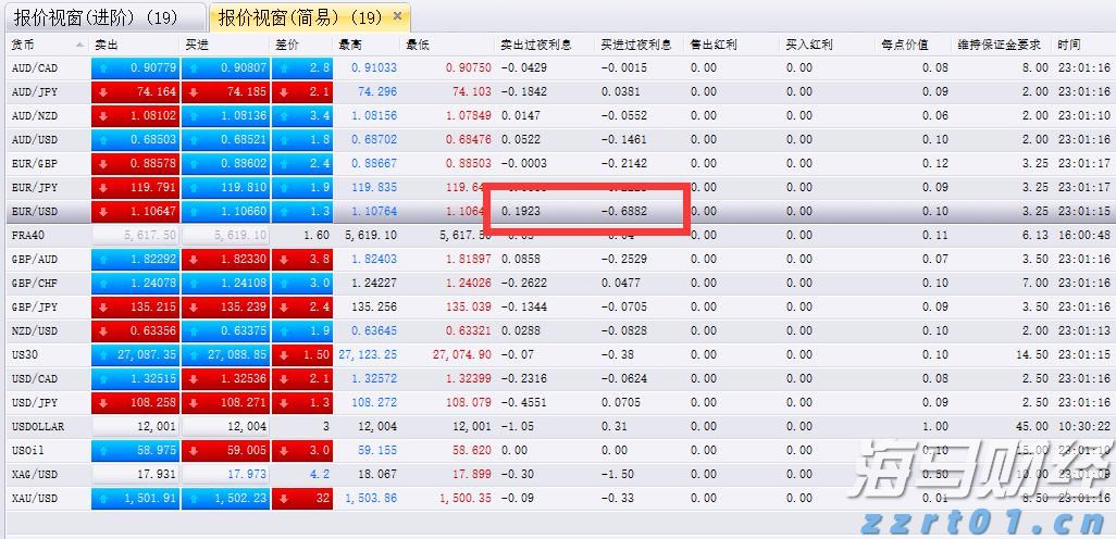 市场监管总局强化质量领域竞争整治