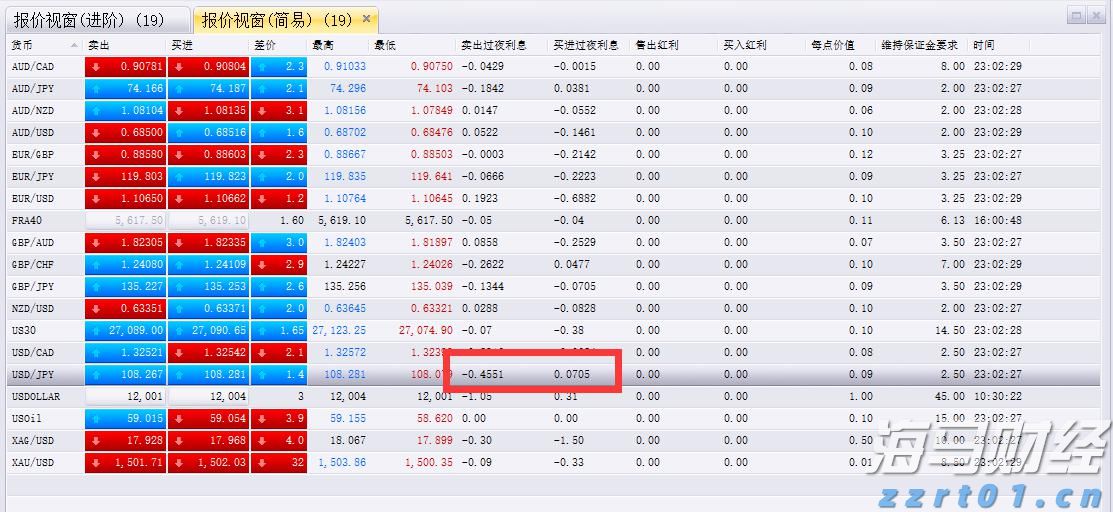 工行合肥滨湖支行营业室开展消防安全演练