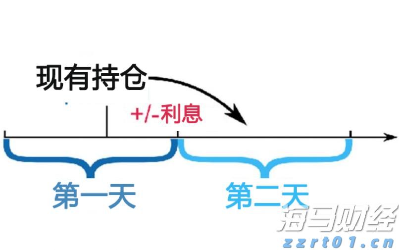 十五运会香港代表队：篮球项目的目标是冲进前八