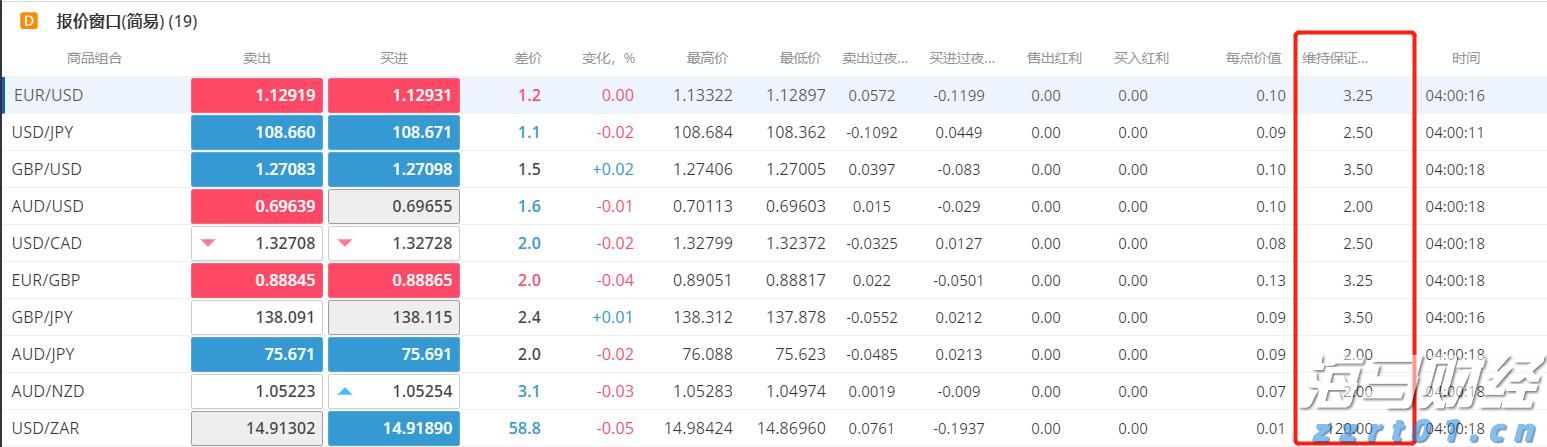 普京同金正恩通电话重申发展合作承诺
