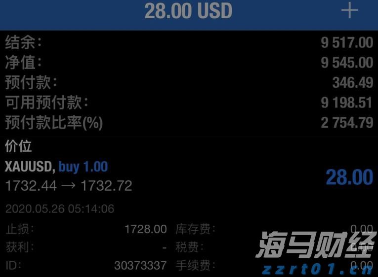 汽车销量疲软，特斯拉(TSLA.US)的未来是否依赖于AI梦？