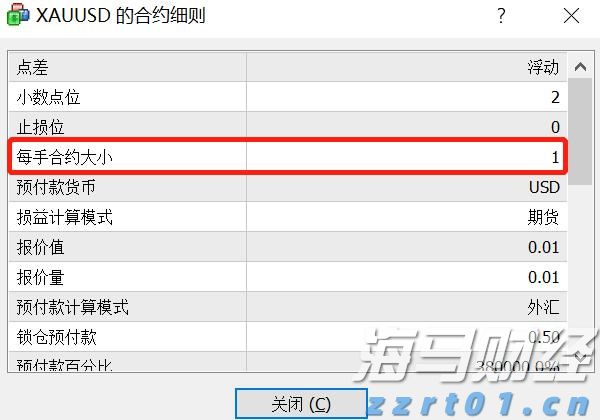财政部等三部门发布《个人消费贷款财政贴息政策实施方案》