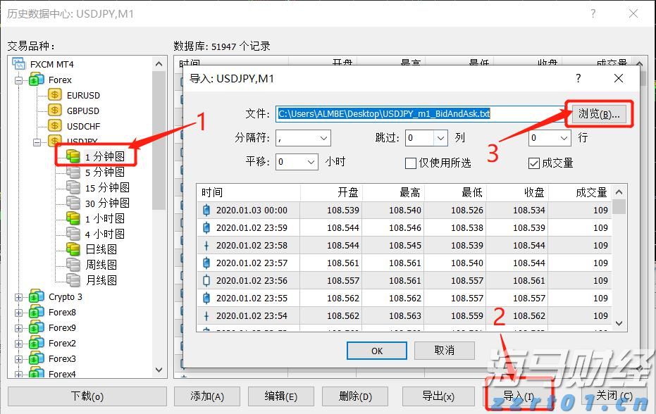 奇富科技(03660)2025年二季度财报：营收52亿元，环比增长11.2%