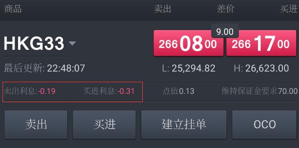 美股前瞻 | 三大股指期货齐涨，美联储戴利：下个月似乎没有大幅降息的必要性