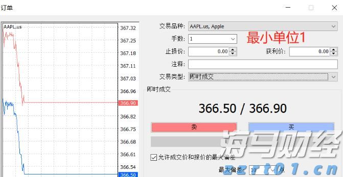 马库斯：天在下雨，就像受害者的眼泪