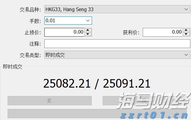 港股概念追踪 | 房地产贷款增速回升 行业总体朝止跌回稳方向迈进 左侧潜伏时机已到(附概念股)