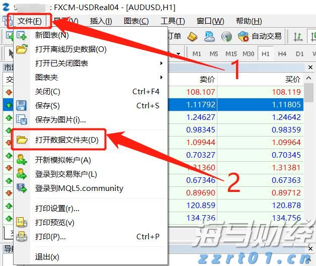 中信证券：趋势投资还是高切低策略？