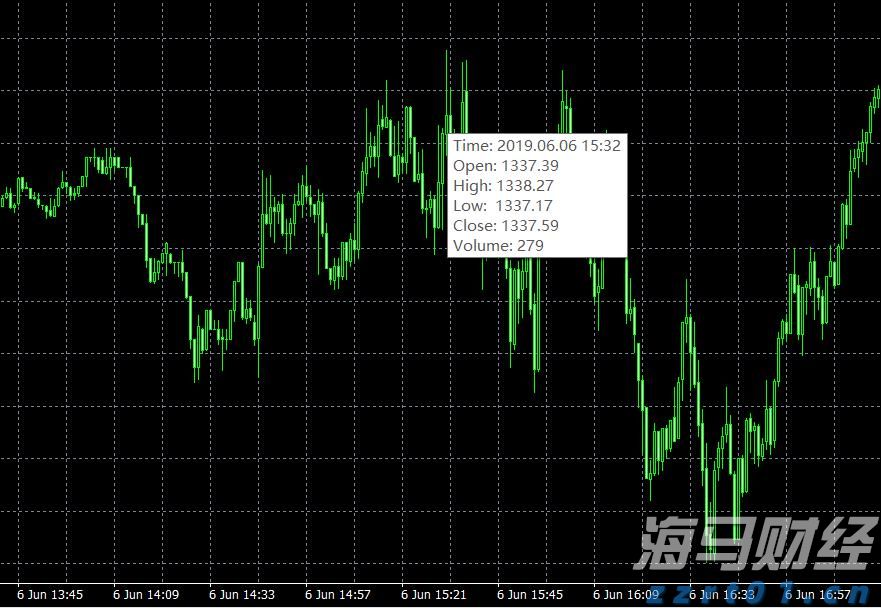 英伟达(NVDA.US)投资助力！云服务商Lambda冲刺IPO前融资 估值或超40亿美元