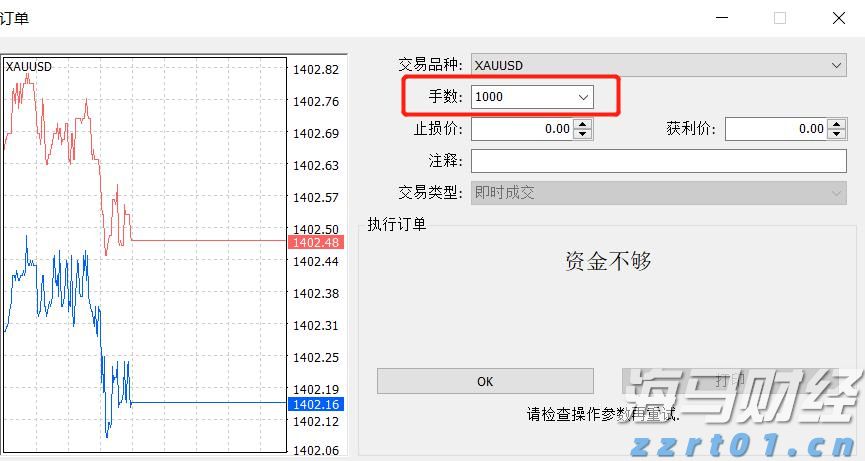 黑龙江省市场监管局党组书记、局长安虎贲带队开展药品和医疗器械价格明察暗访