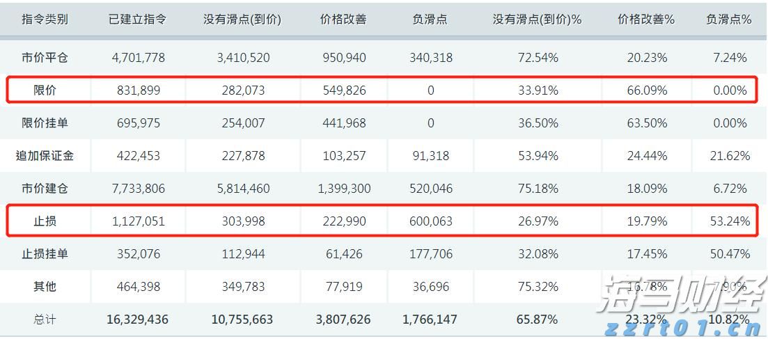 48小时鲜达！伽师新梅“爆单”，广东成最大市场